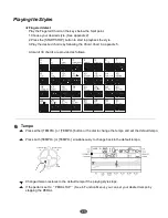 Preview for 22 page of Medeli DP-600 User Manual