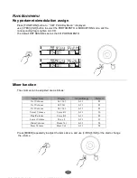 Preview for 26 page of Medeli DP-600 User Manual