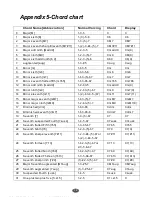 Preview for 40 page of Medeli DP-600 User Manual