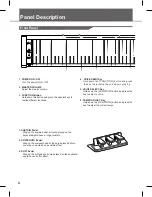 Preview for 4 page of Medeli DP250 Owner'S Manual