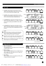 Preview for 18 page of Medeli DP263 User Manaul