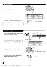 Preview for 15 page of Medeli DP268 User Manual