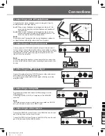 Preview for 9 page of Medeli DP388 Owner'S Manual