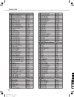 Preview for 38 page of Medeli DP388 Owner'S Manual