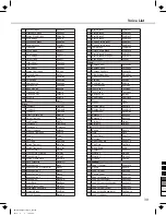 Preview for 39 page of Medeli DP388 Owner'S Manual