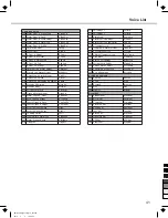 Preview for 41 page of Medeli DP388 Owner'S Manual