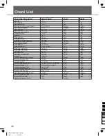 Preview for 46 page of Medeli DP388 Owner'S Manual