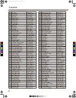 Preview for 42 page of Medeli Grand 510 Owner'S Manual