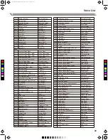 Preview for 49 page of Medeli Grand 510 Owner'S Manual