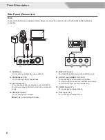 Preview for 6 page of Medeli MZ528 Owner'S Manual