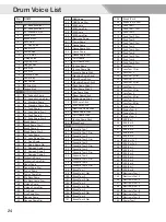 Preview for 24 page of Medeli MZ528 Owner'S Manual