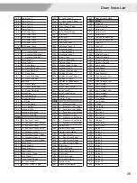 Preview for 25 page of Medeli MZ528 Owner'S Manual