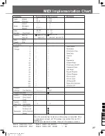 Preview for 27 page of Medeli sp 5100 Owner'S Manual