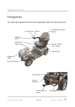 Preview for 5 page of Medema M Joy Quick Manual