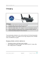 Preview for 13 page of medemagroup G90A User Manual