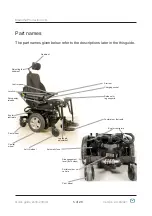 Preview for 5 page of medemagroup MC 1124 Quick Manual