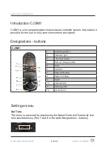 Preview for 6 page of medemagroup MC 1124 Quick Manual