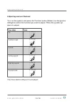 Preview for 10 page of medemagroup MC 1124 Quick Manual