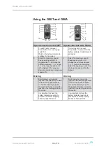 Preview for 19 page of medemagroup MC Concept 1170 II Service Manual