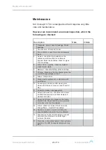 Preview for 29 page of medemagroup MC Concept 1170 II Service Manual