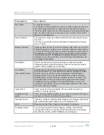 Preview for 6 page of medemagroup Mini Crosser Nordic Quick Manual