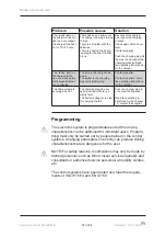 Preview for 37 page of medemagroup Mini Crosser X-Joy Service Manual