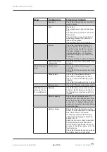 Preview for 40 page of medemagroup Mini Crosser X1 HD Service Manual