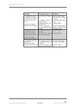 Preview for 42 page of medemagroup Mini Crosser X1 HD Service Manual