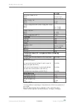 Preview for 102 page of medemagroup Mini Crosser X1 HD Service Manual