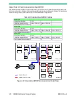 Preview for 38 page of Media Links MD8000 Series Operational Manual