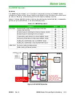 Preview for 53 page of Media Links MD8000 Series Operational Manual