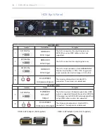 Preview for 12 page of Media Pointe DMR HD3 User Manual