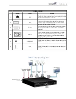 Preview for 13 page of Media Pointe DMR HD3 User Manual