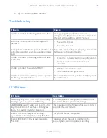 Preview for 25 page of Media5 M - Sentinel 100 Hardware Installation Manual