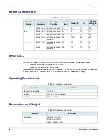 Preview for 44 page of Media5 Mediatrix 4401 Hardware Installation Manual