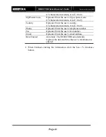 Preview for 42 page of MediaFORM 24X CD-2000-4 thermal Operator'S Manual