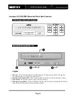 Preview for 9 page of MediaFORM CD-5916 Operator'S Manual