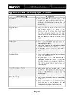 Preview for 63 page of MediaFORM CD-5916 Operator'S Manual