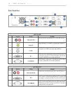 Preview for 12 page of MediaPoint DMR HD User Manual