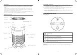 Preview for 2 page of Medic Therapeutics MT-AIRPURIF-001 Manual