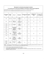 Preview for 29 page of MedicAID 942667 Manual