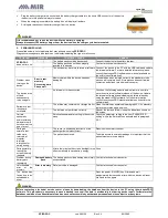 Preview for 38 page of Medical International Research spirodoc User Manual