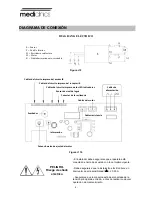 Preview for 8 page of Mediclinics M14A-UL Installation And Operating Manual