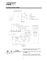 Preview for 16 page of Mediclinics M14A-UL Installation And Operating Manual