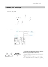 Preview for 18 page of Mediclinics SC0009 Installation And Operating Manual