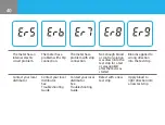 Preview for 46 page of Medicus GlucoDr. auto AGM-4000 User Manual