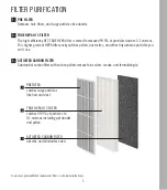 Preview for 5 page of Medify Air MA-15 Instruction Manual And  Warranty Information