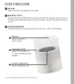 Preview for 5 page of Medify Air MA-22 Instruction Manual And  Warranty Information