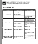 Preview for 10 page of Medify Air MA-25 Instruction Manual And  Warranty Information