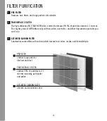 Preview for 12 page of Medify Air MA-35 Instructions Manual